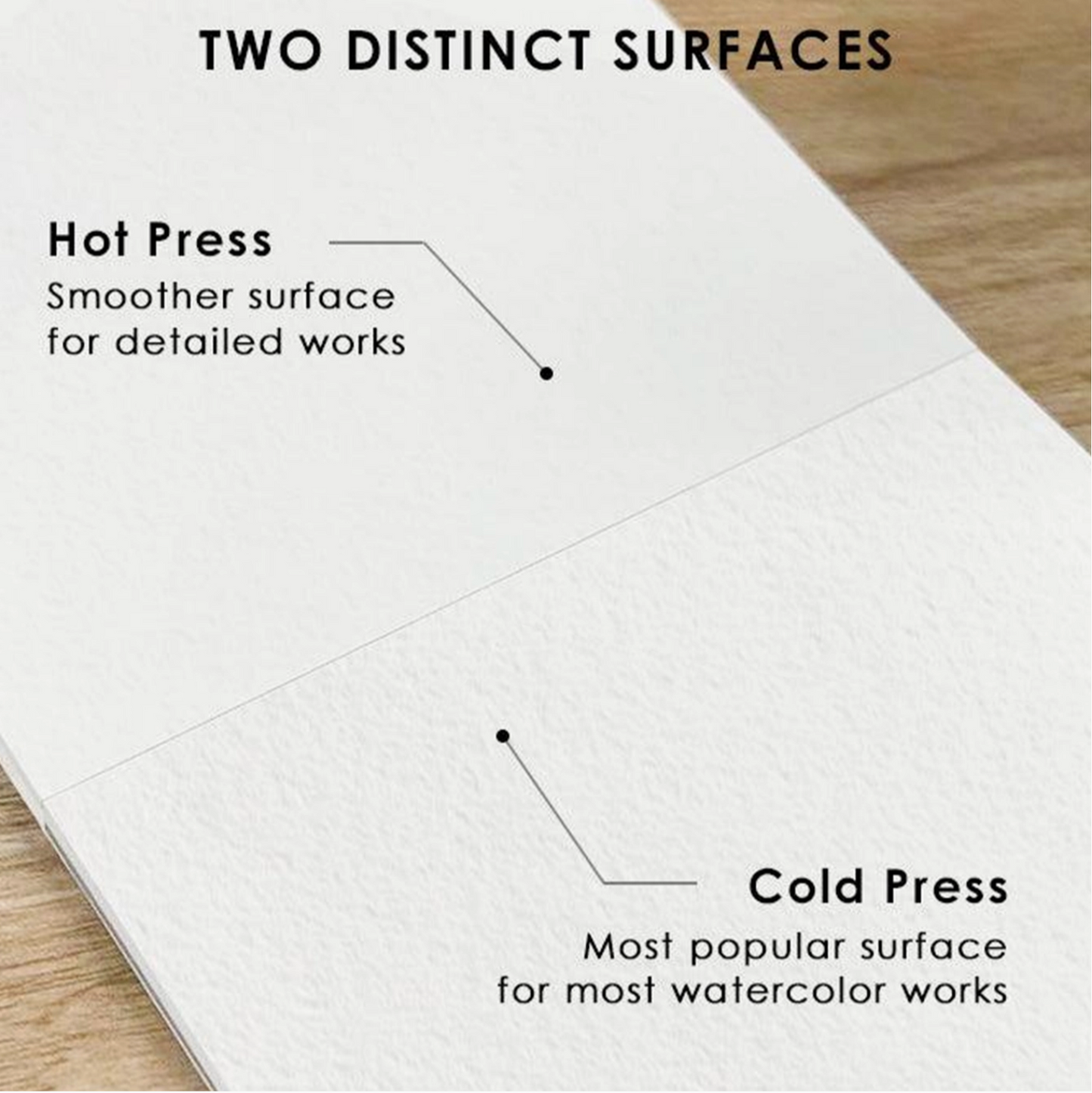 WATERCOLOR PAD