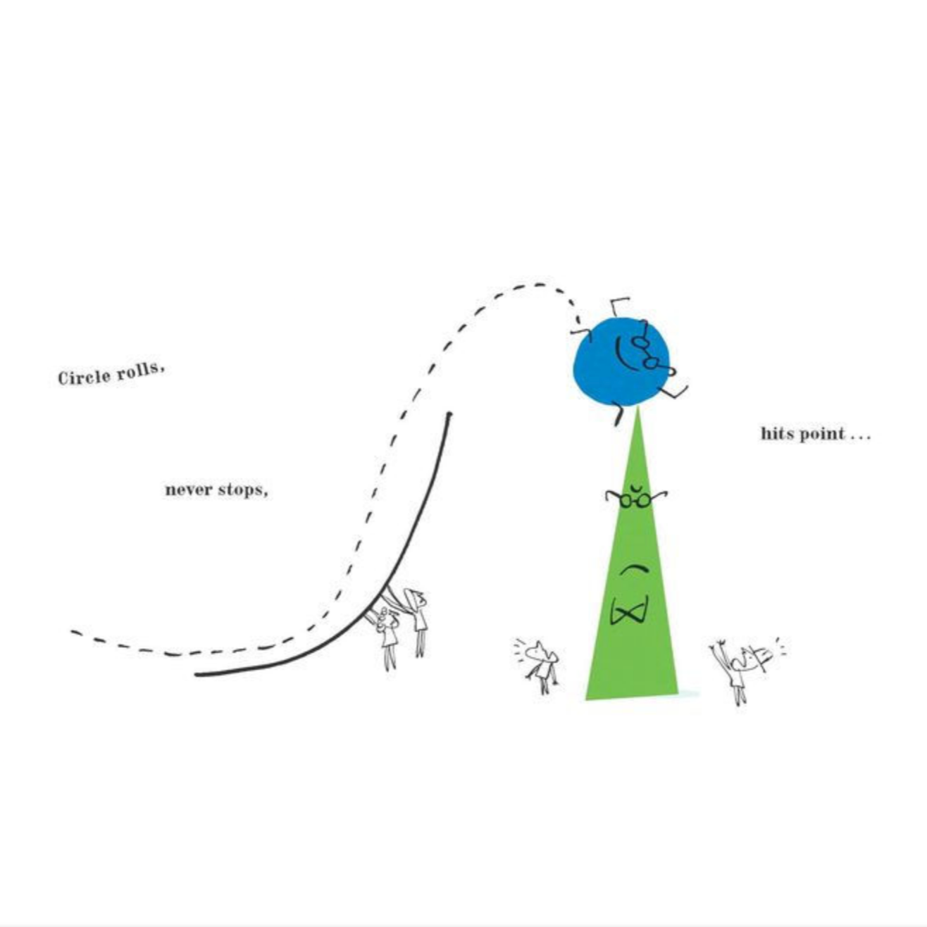 CIRCLE ROLLS - Little-ish