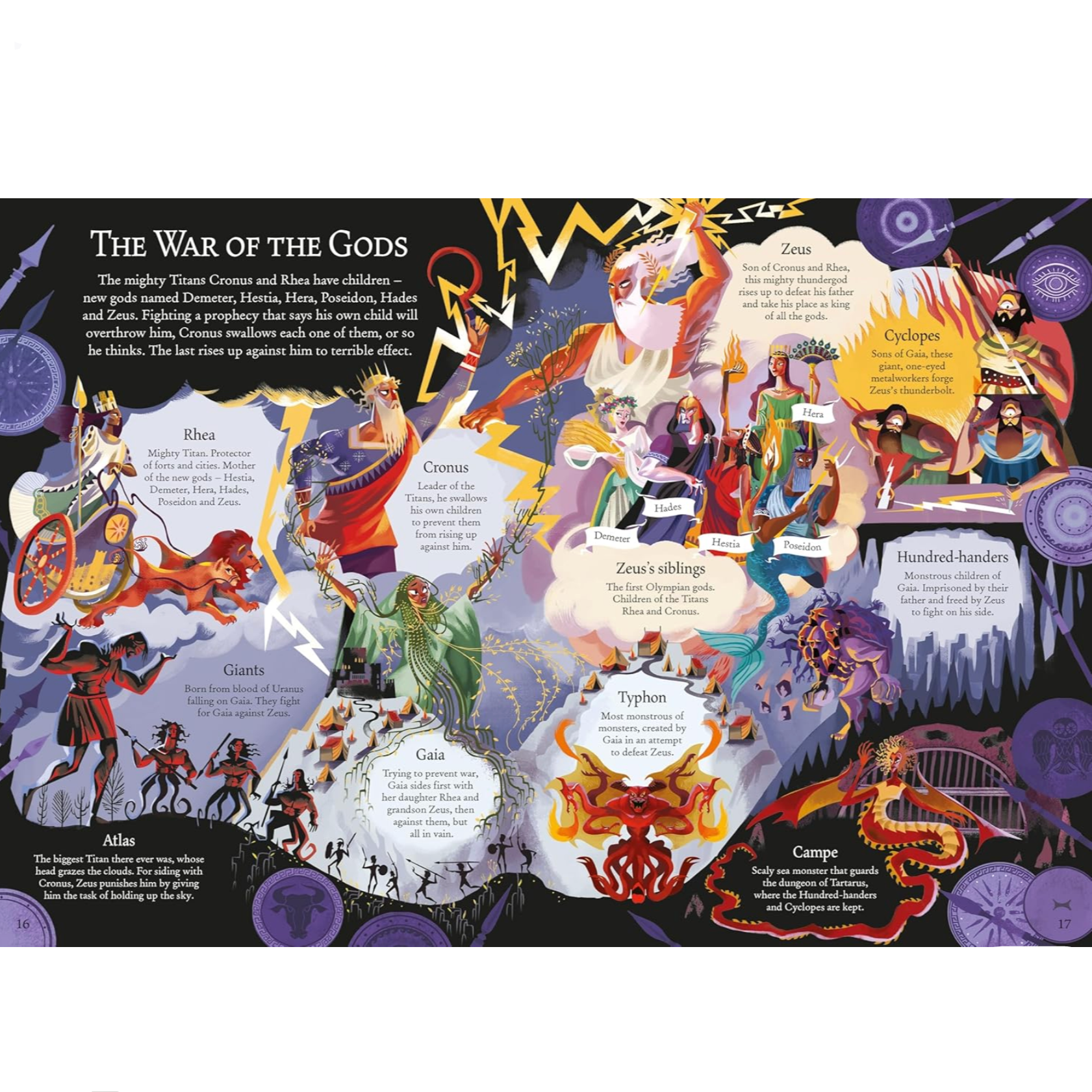 Illustrated book cover of 'The War of the Gods' by Amazon, featuring gods and mythical creatures. - Little-ish