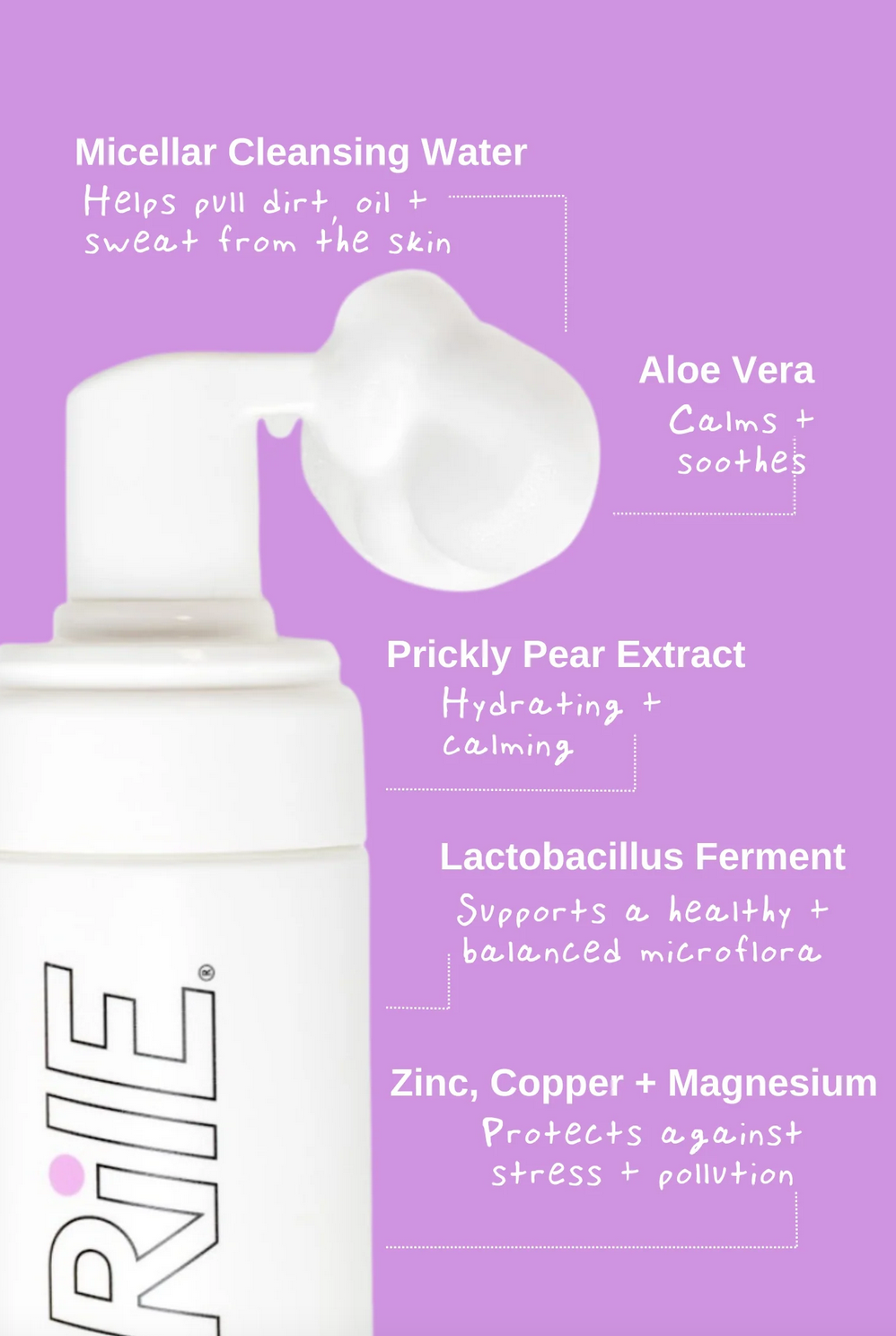 NO SHOWER, SHOWER FACE & BODY FOAM WASH - Little-ish