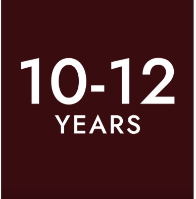 0-6 Months — Little-ish